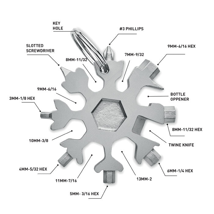 FLOQUET - Multiherramienta acero inox.