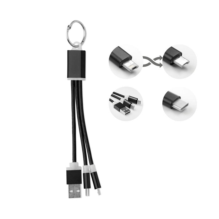 RIZO - Set de Cables
