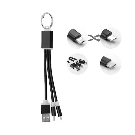 RIZO - Set de Cables
