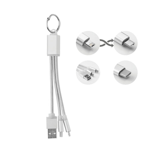 RIZO - Set de Cables