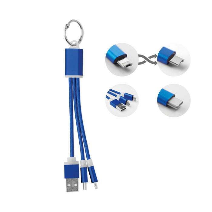 RIZO - Set de Cables